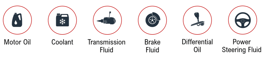Fluid extracted types-1